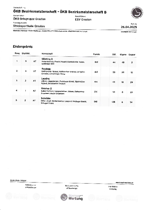 Ergebnisliste_A.pdf  